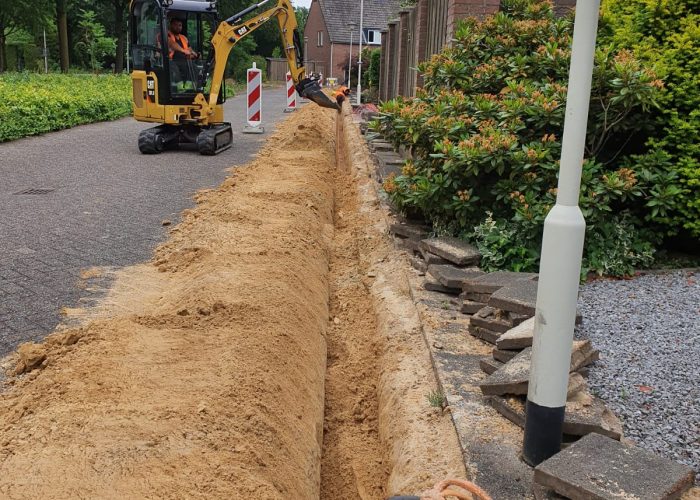 Glasvezel DSL Snelheid